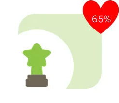 Premi Personalizzati (65%)