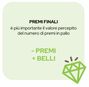 PREMI FINALI: è più importante il valore percepito del numero di premi in palio (- PREMI + BELLI)