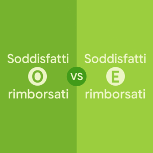 “Soddisfatti o rimborsati” vs “Soddisfatti e rimborsati”: come scegliere (e far funzionare) la meccanica giusta